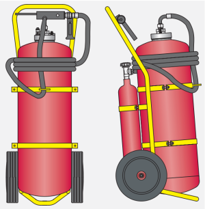 50kg-AFFF-Mobile-Extinguisher
